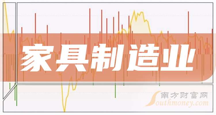 家具行业设备_家具制造业设备_家具制造设备有哪些品牌