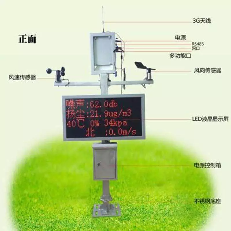 测量目的分析系统有哪些_测量目的是_测量系统分析的目的