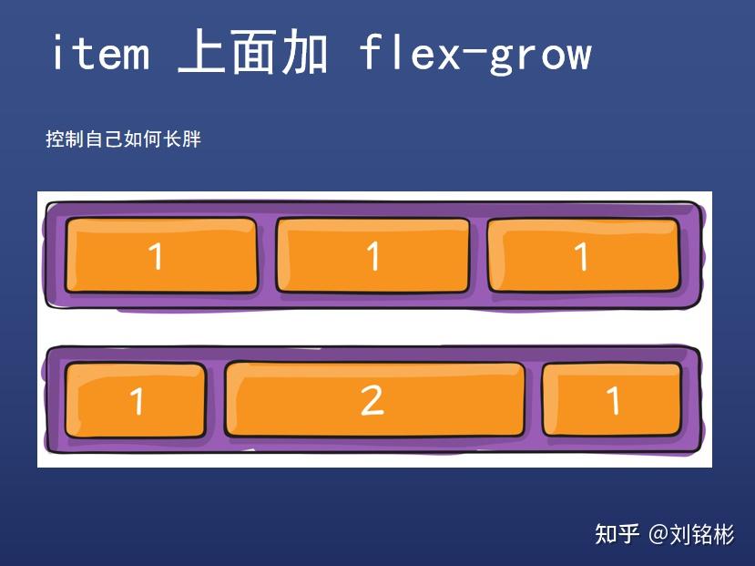 吉利app桌面小组件教程_flex教程 组件_组件如何使用