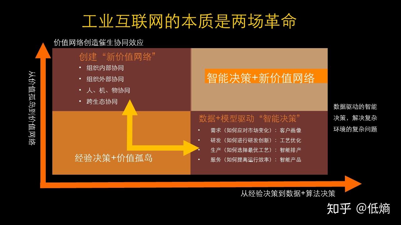 relief-f算法_粒子群算法(pso算法)_算法导论回溯算法