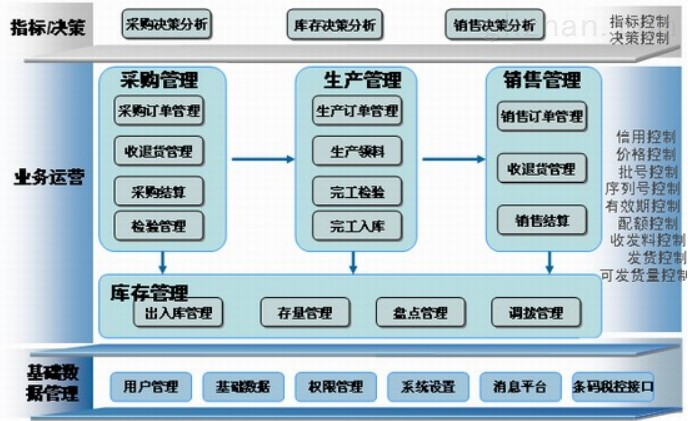 k3系统服务正在本地运行_windows运行服务_运行服务是什么意思
