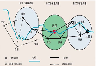 长江经济带发展的交通运输条件_长江经济带交通体系_长江经济带综合立体交通