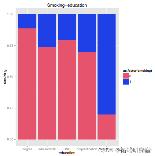 算法思想是什么_mcmc方法的思想和算法_算法和算法思想