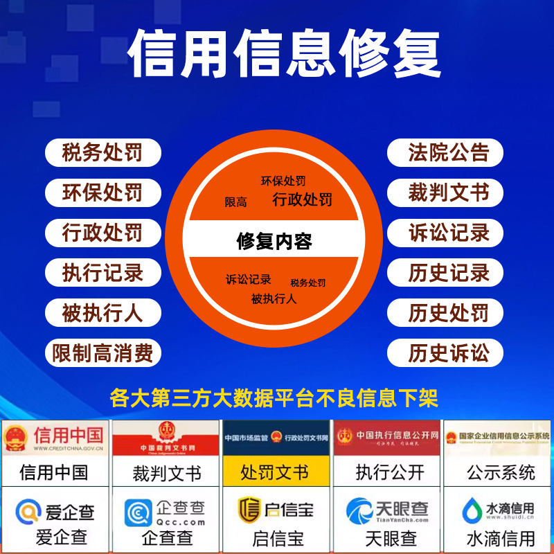 信用查询系统企业名称_企业信用系统查询_信用查询系统企业有哪些