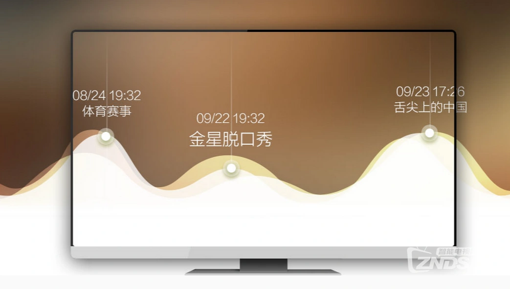 交互设计系统解决方案有哪些_系统交互设计_交互设计系统组成元素有哪些