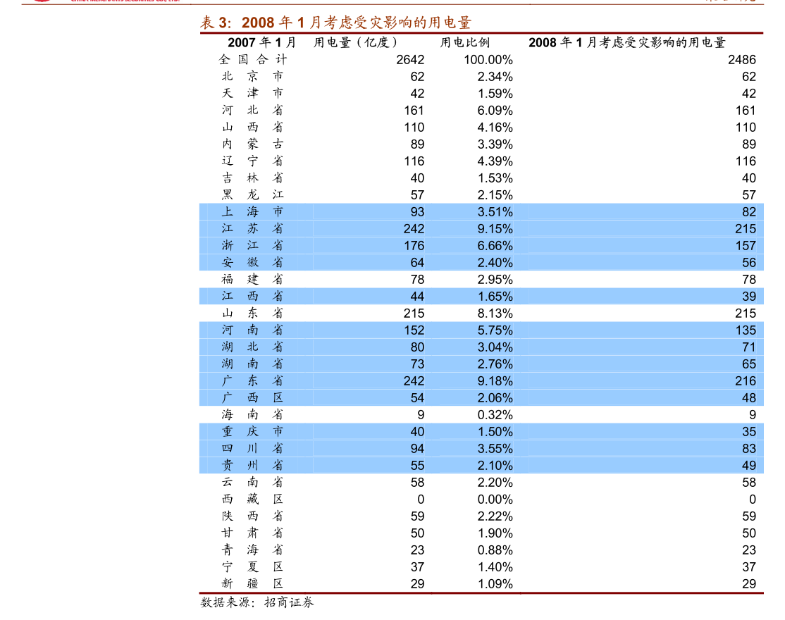 华创证券手机交易下载_华创证券交易软件_华创证券网上交易系统下载