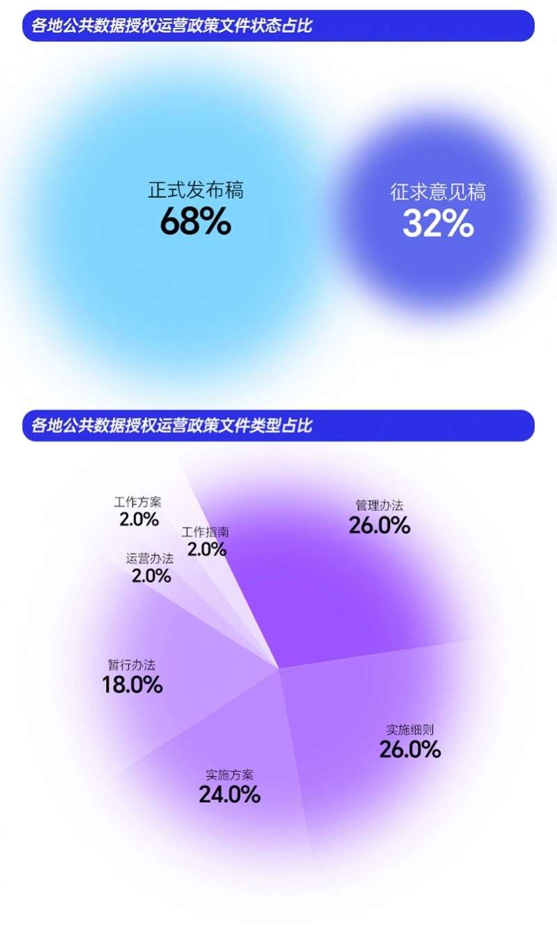 微信公众号授权运营书是什么_授权公众微信运营书平台怎么写_微信公众平台 授权运营书