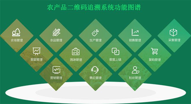 质量保证体系文件范本_质量保证体系文件目录清单_质量保证体系文件