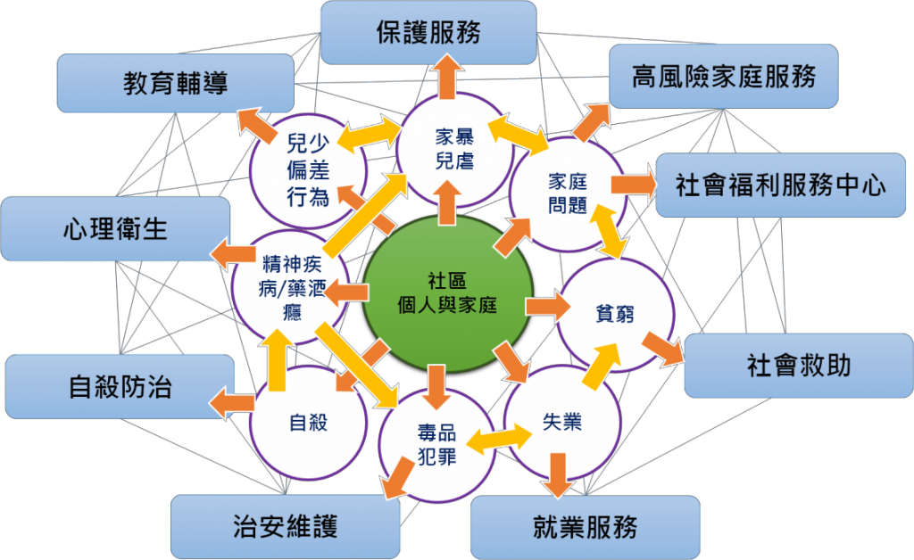 质量保证体系文件_质量保证体系文件目录清单_质量保证体系文件范本