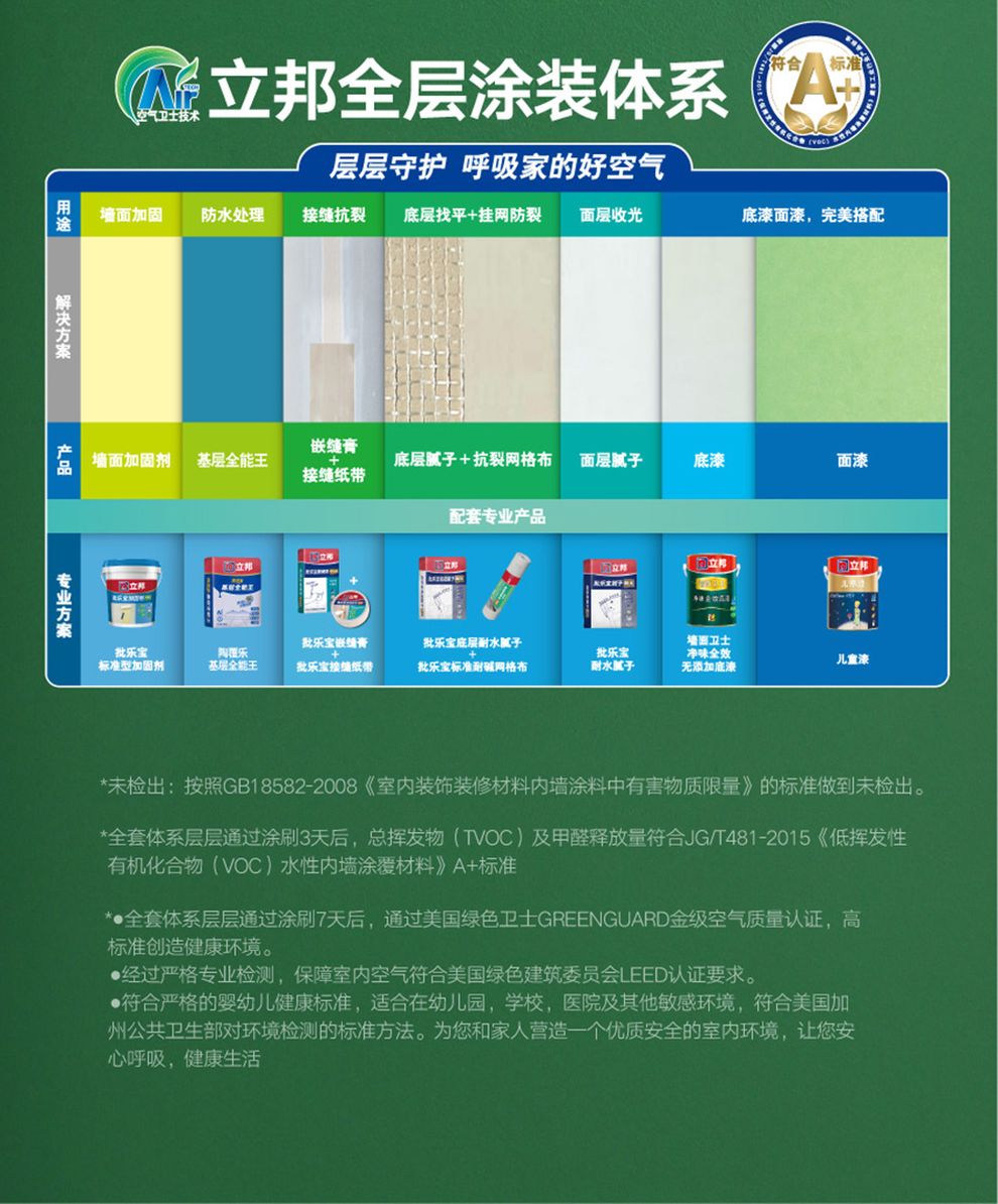 质量保证体系文件_质量保证体系文件范本_质量保证体系文件目录清单