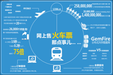 买火车票软件_火车票买火车票软件_火车票买软件怎么买