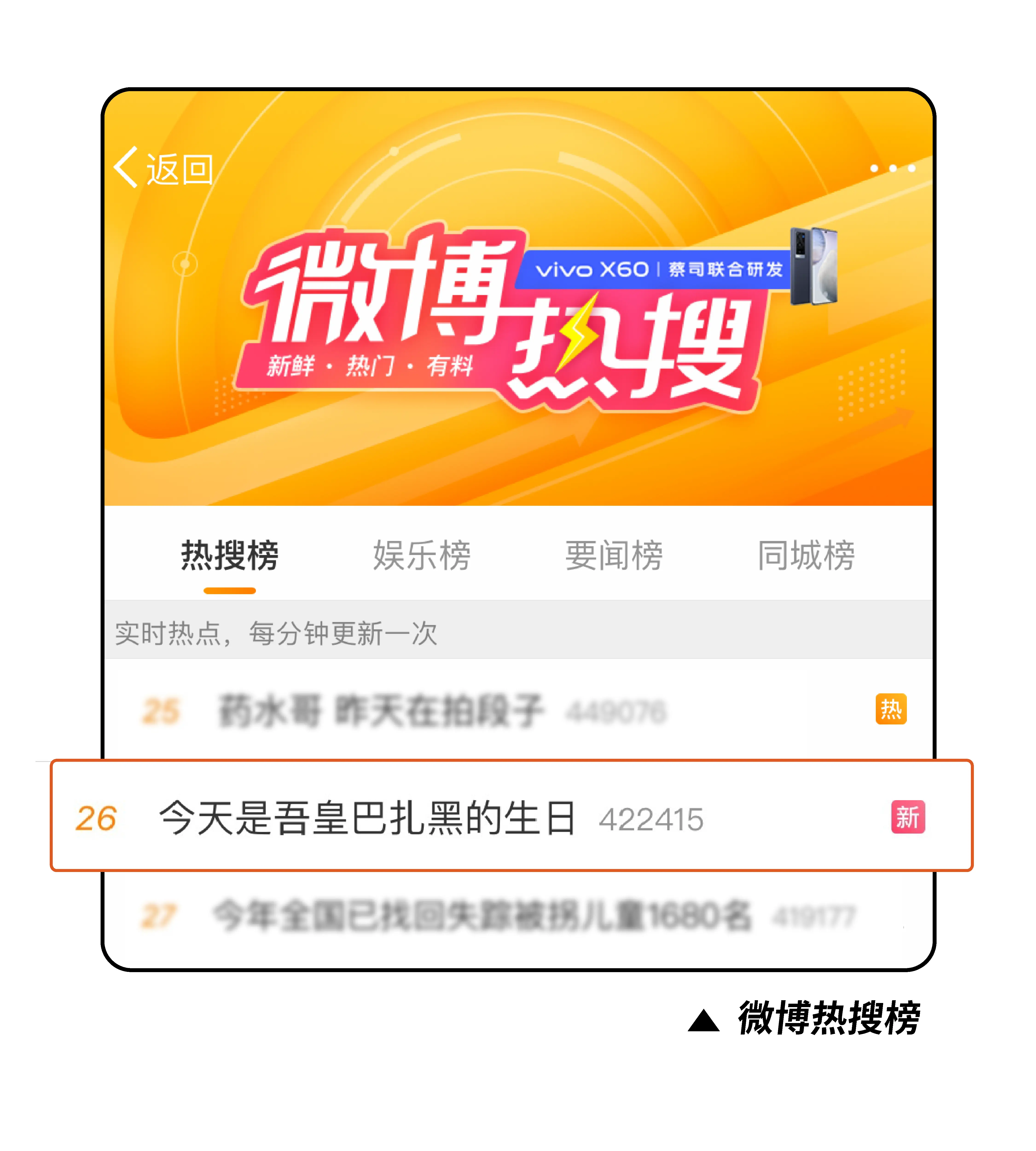 自媒体平台排行_排行媒体平台有哪些_知名媒体平台