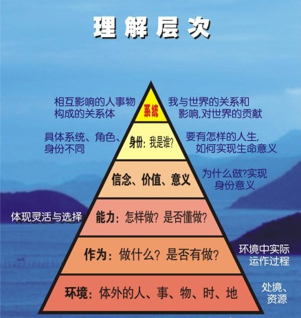 店面零售终端管理方案_零售终端门店_零售终端店面管理