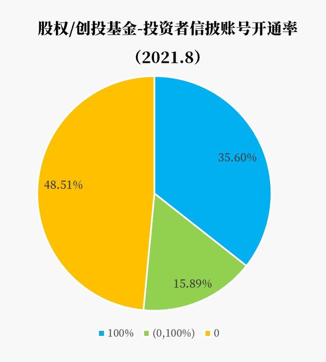 建行系统升级公告2020_2o19建行系统升级公告_建行今天系统升级了