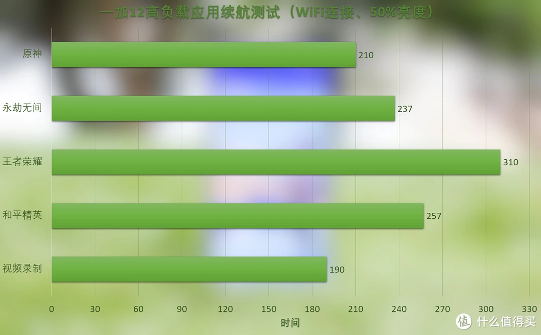 sony m2 511系统升级_苹果系统511能升级吗_升级系统对手机好吗