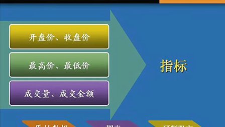 免费生产管理系统软件ERP_免费生产管理系统_生产erp管理系统