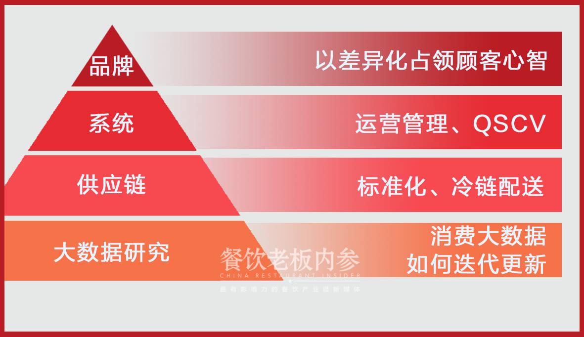 开店卖系统_网上开店系统_开发网店系统的优缺点