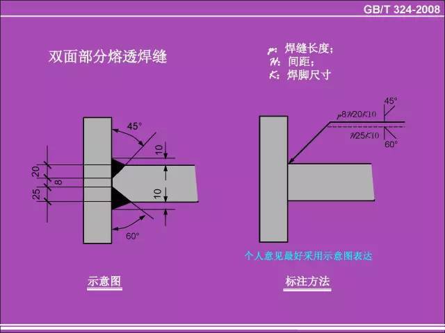 机械工艺软件下载_机械工艺软件_机械工艺设计软件