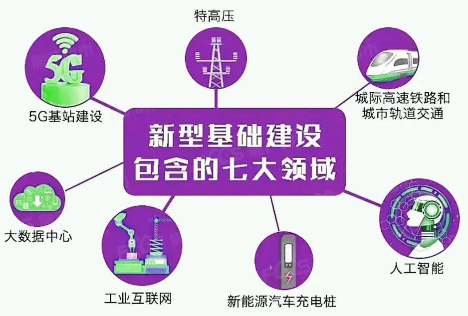 视频工业化自动设备有哪些_工业自动化设备视频_视频工业化自动设备是什么
