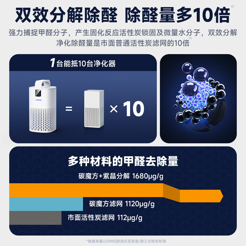 治理室内空气检测设备有哪些_治理室内空气检测设备包括哪些_室内空气检测治理设备
