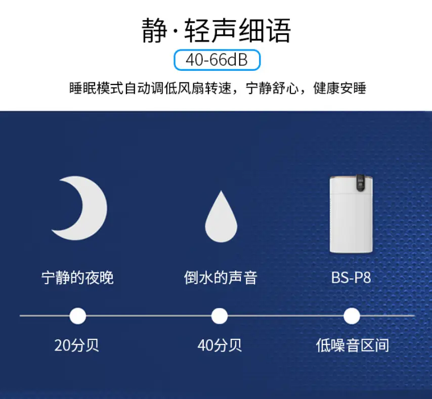 治理室内空气检测设备有哪些_治理室内空气检测设备包括哪些_室内空气检测治理设备