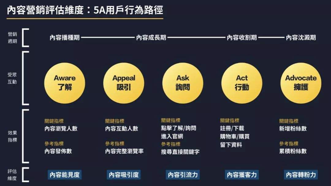 b2b分类信息网_b2b平台有哪些分类_b2b分类信息网站建设
