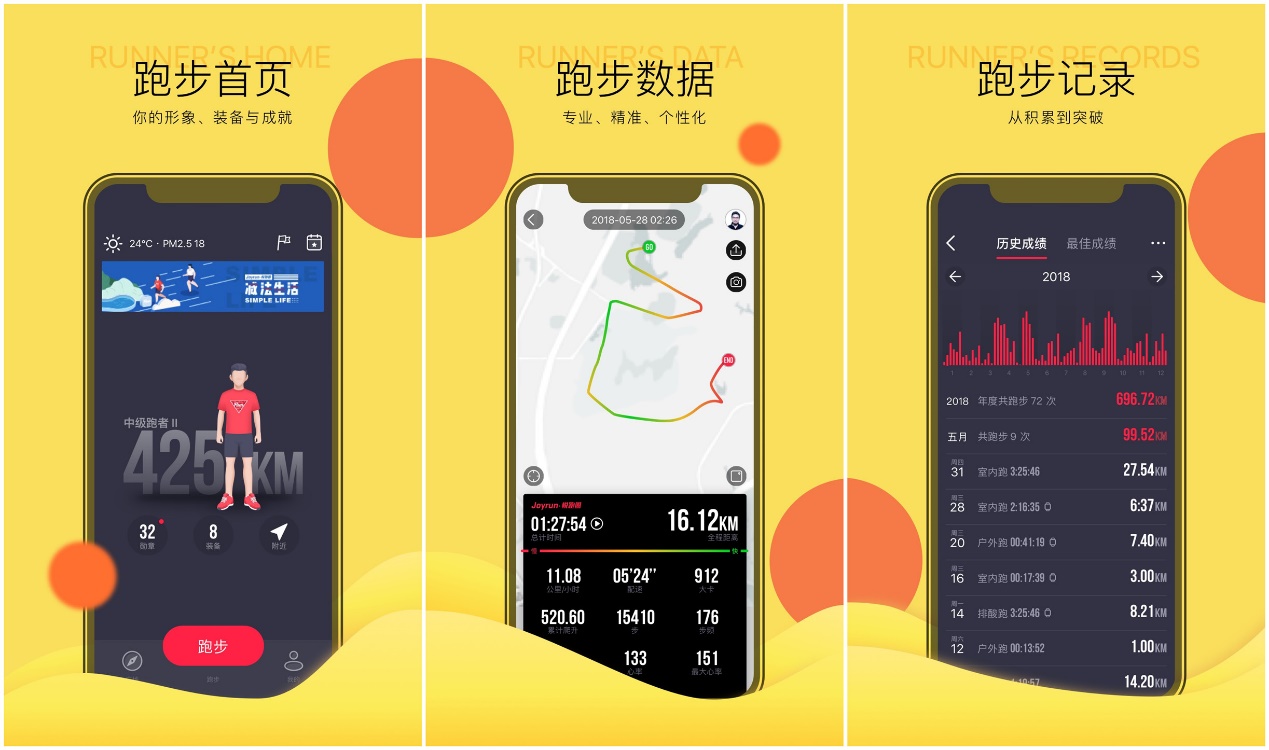 跑步软件排名_2021跑步软件_排名跑步软件有哪些