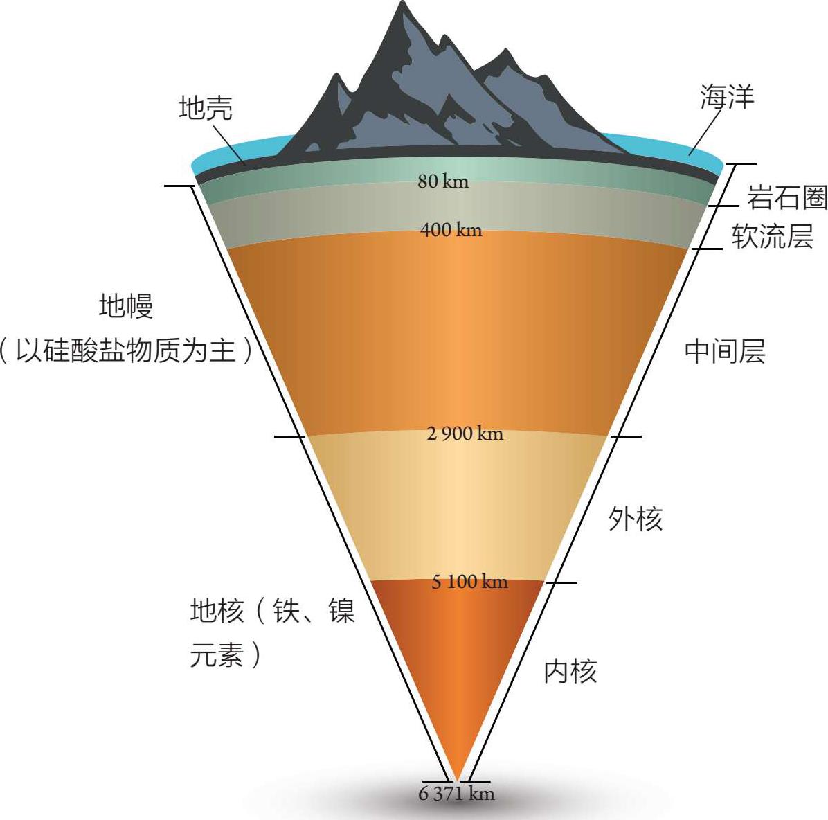 油田钻井设备_钻井设备_油井钻井设备