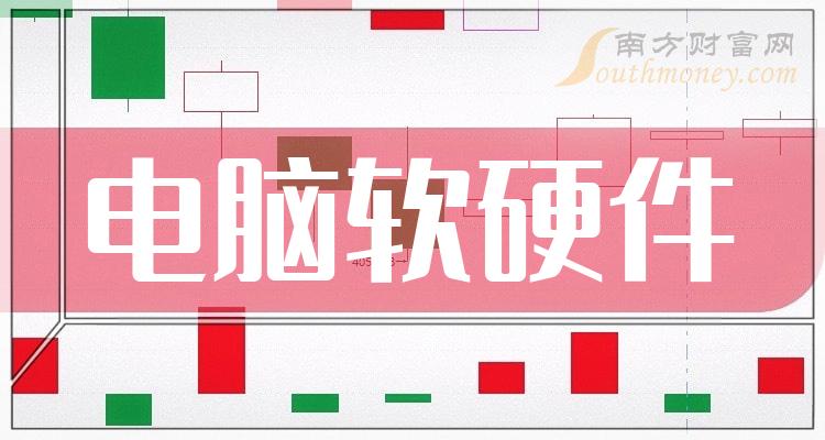 vc++ 2024可再发行组件包_组件研发打不开_2008r2可再发行组件包