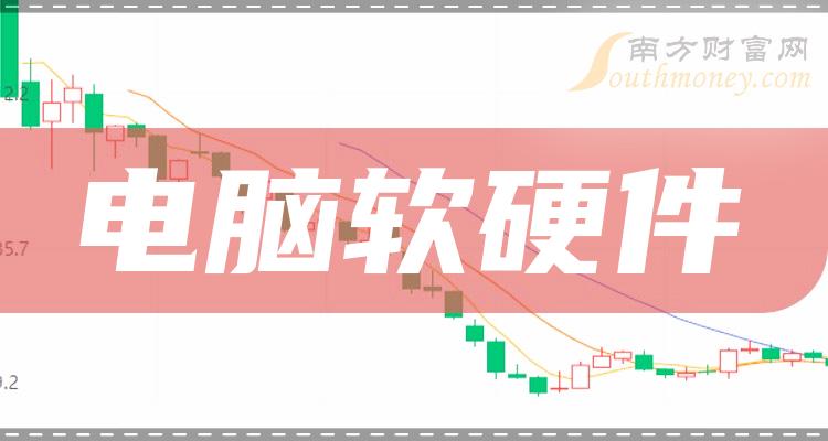 2008r2可再发行组件包_组件研发打不开_vc++ 2024可再发行组件包