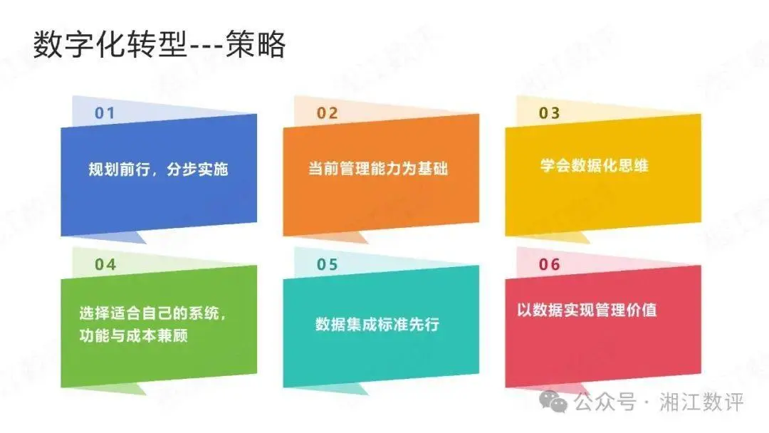 工程方法论的研究意义_工程论文怎么写基本结构_系统工程方法论论文