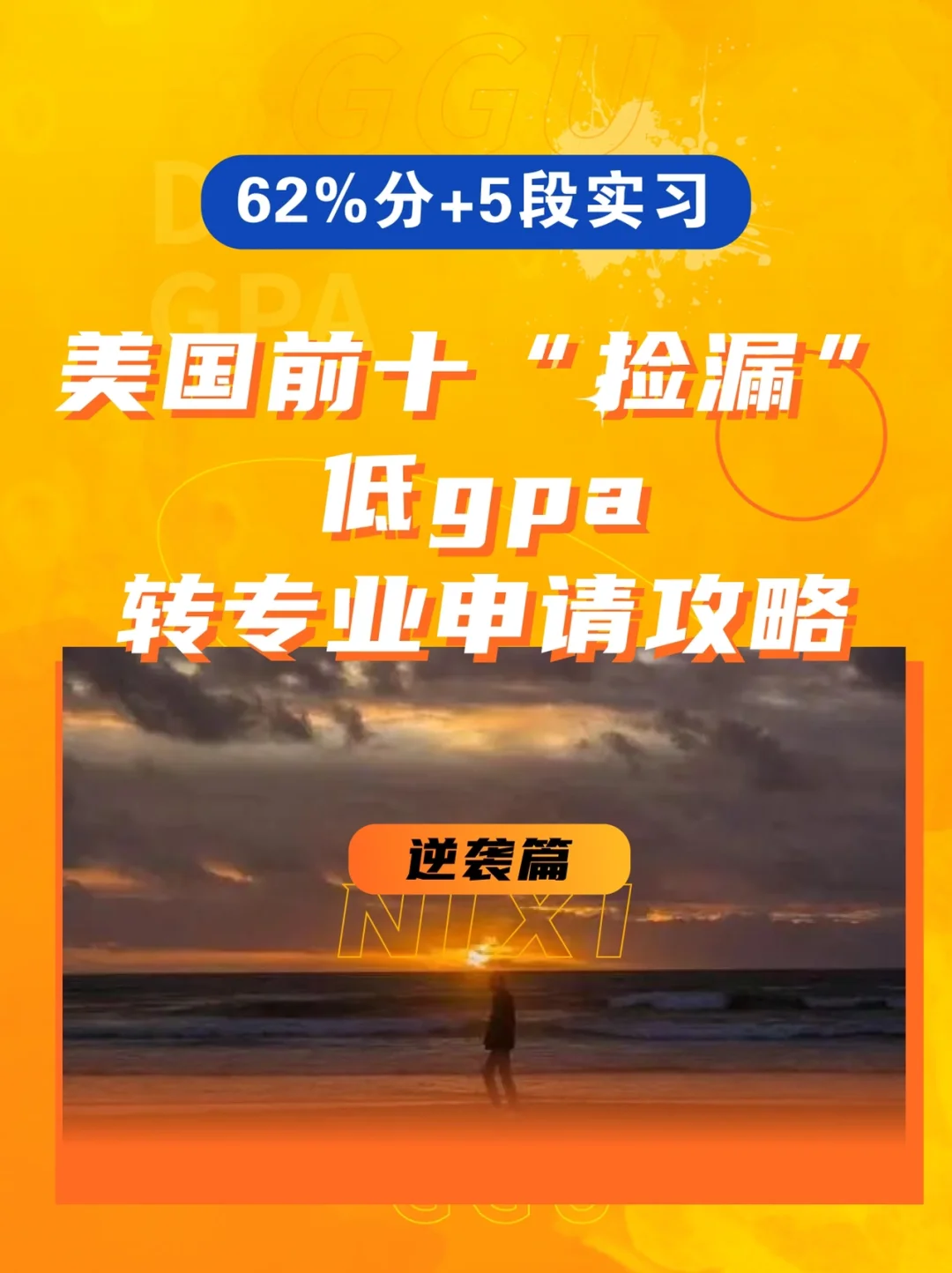 算法美国专利如何撰写_gpa 美国算法_算法美国议员选出