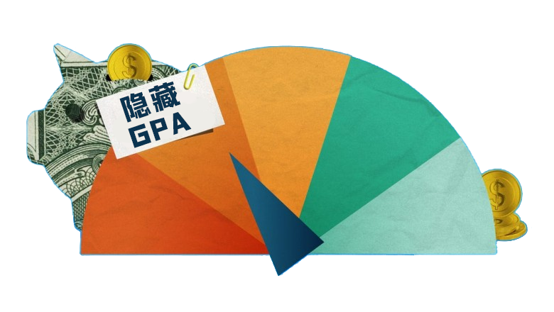 算法美国议员选出_算法美国专利如何撰写_gpa 美国算法