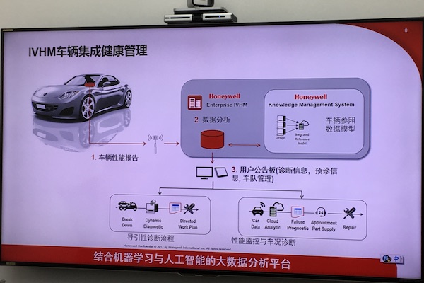 设备报障系统_何为系统设备故障_设备故障报警系统