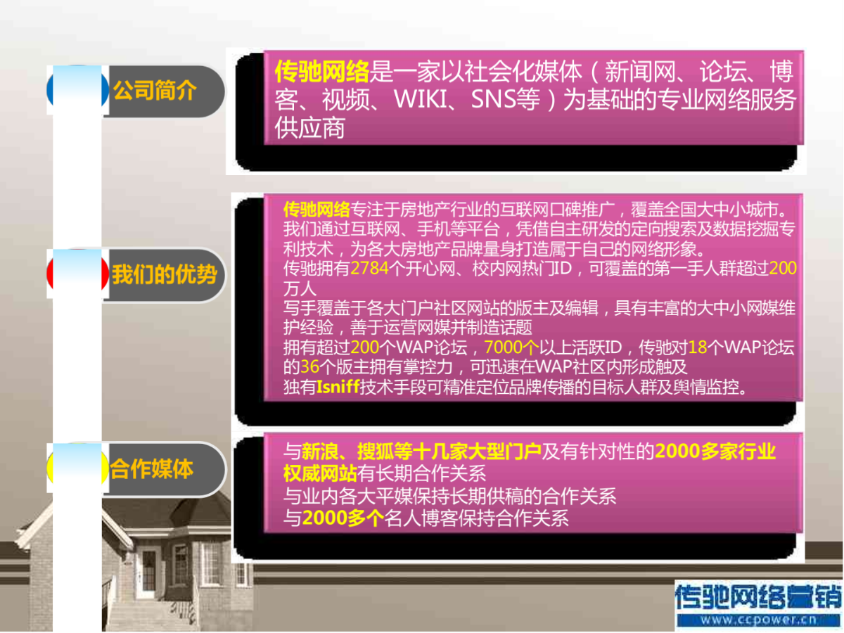 房地产网络营销平台_房地产营销平台管理_房地产营销app
