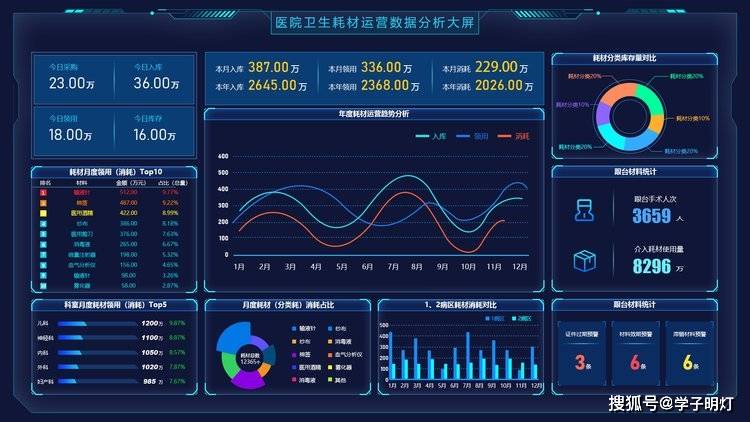 pacs 软件_pacs医院信息软件_pacs