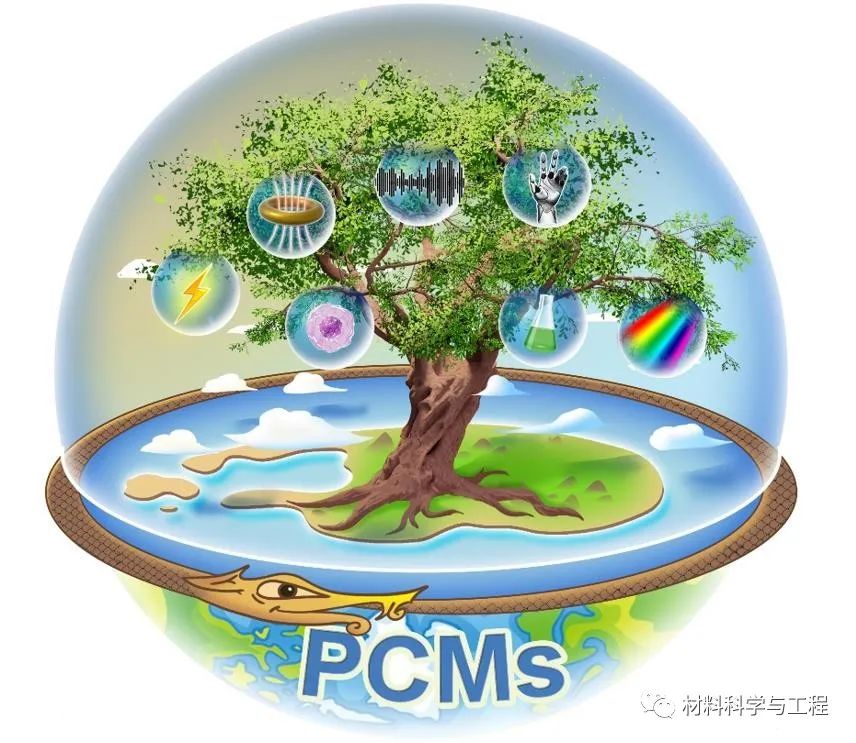 北师大系统科学分数线_沈阳师大沈北附属学校_北师大西门到304医院怎么走