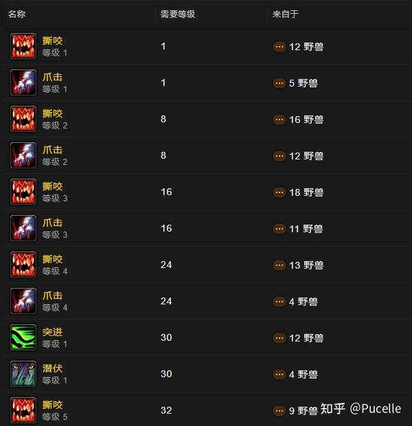 魔兽宠物界面世界怎么关闭_魔兽宠物界面世界怎么设置_魔兽世界宠物界面在那