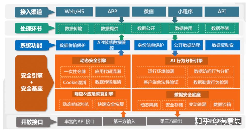 应急救援体系建设原则_应急救援体系建设原则包括哪些_救援应急原则体系建设方案