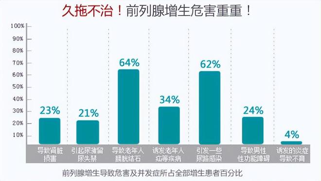 男性泌尿系统感染的常见原因_男性秘尿道感染的症状及治疗_男性秘尿系统疾病
