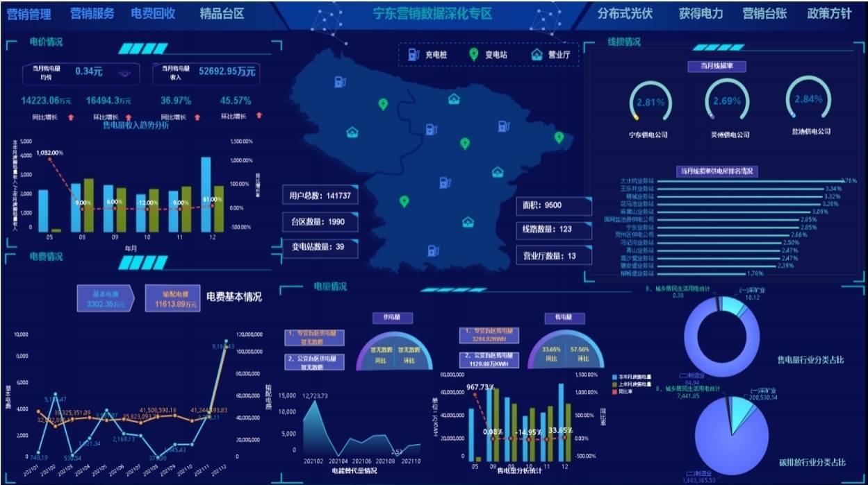 算法冗余相关大小怎么算_算法冗余相关大小计算_最大相关最小冗余算法