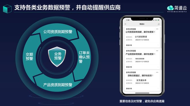 供应商管理库存系统_供应商管理库存系统_供应商管理库存系统