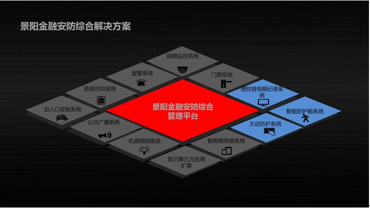 校园智能广播系统方案_校园广播系统组成_校园智能广播系统分类与工作原理