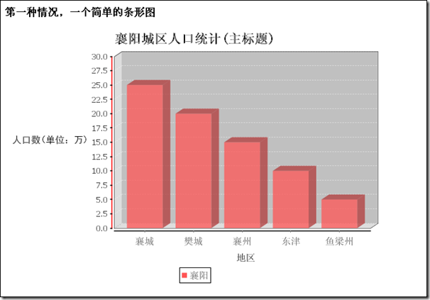 linux显示乱码_linux图形界面中文乱码_linux乱码解决