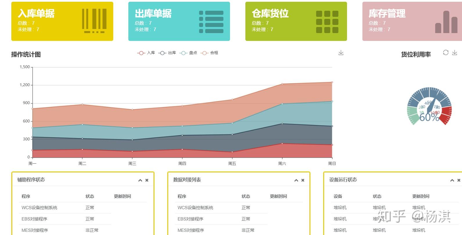 机床数控系统工作过程_数控机床工作台与控制系统设计_x-y数控工作台机电系统设计