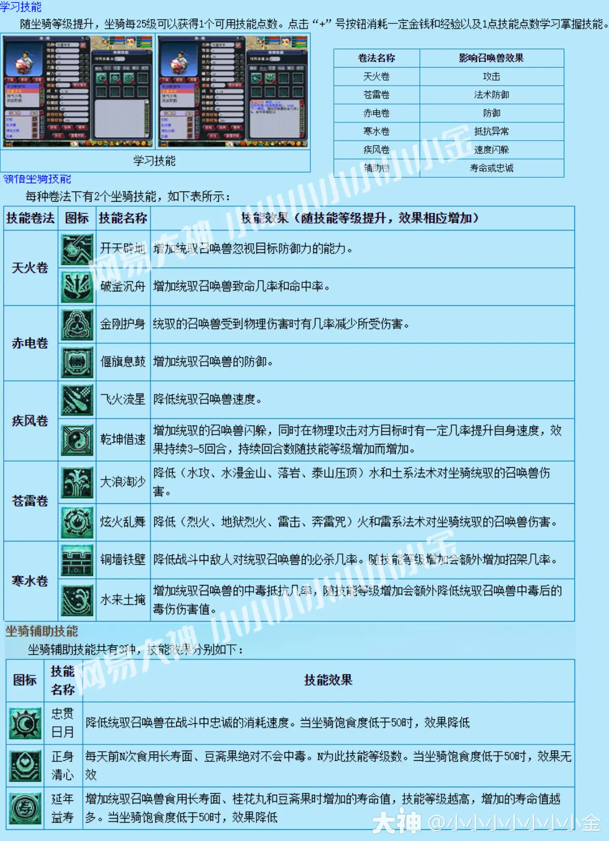 wow20级坐骑学了技能宠物界面没有图标_坐骑属性点在哪里_坐骑技能点怎么获得