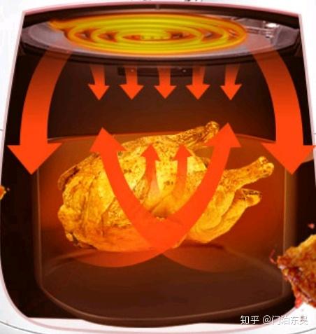 一套完整的制气装置包括_装配制取气体的装置的顺序_一套完整的气体制备装置