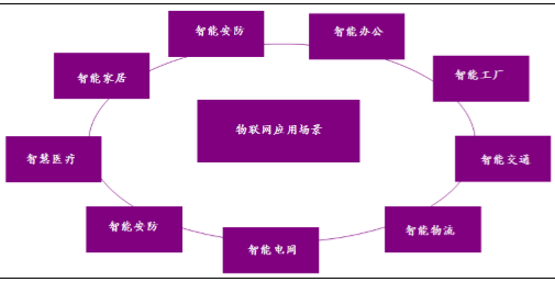 云时代技术_云时代的大数据_云计算：大数据时代的系统工程