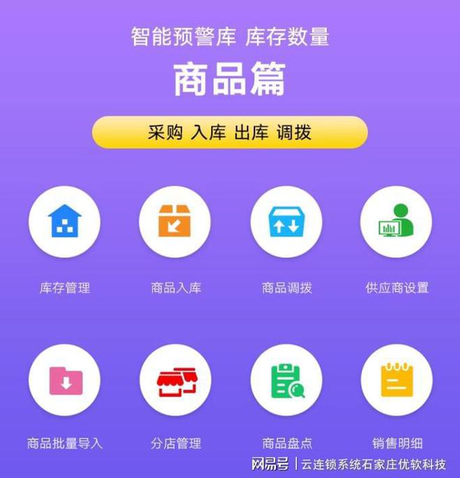 车载电话界面_车载界面电话怎么删除_车载电话怎么显示名字