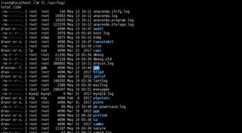 centos查看系统日志,全面解析与实用技巧